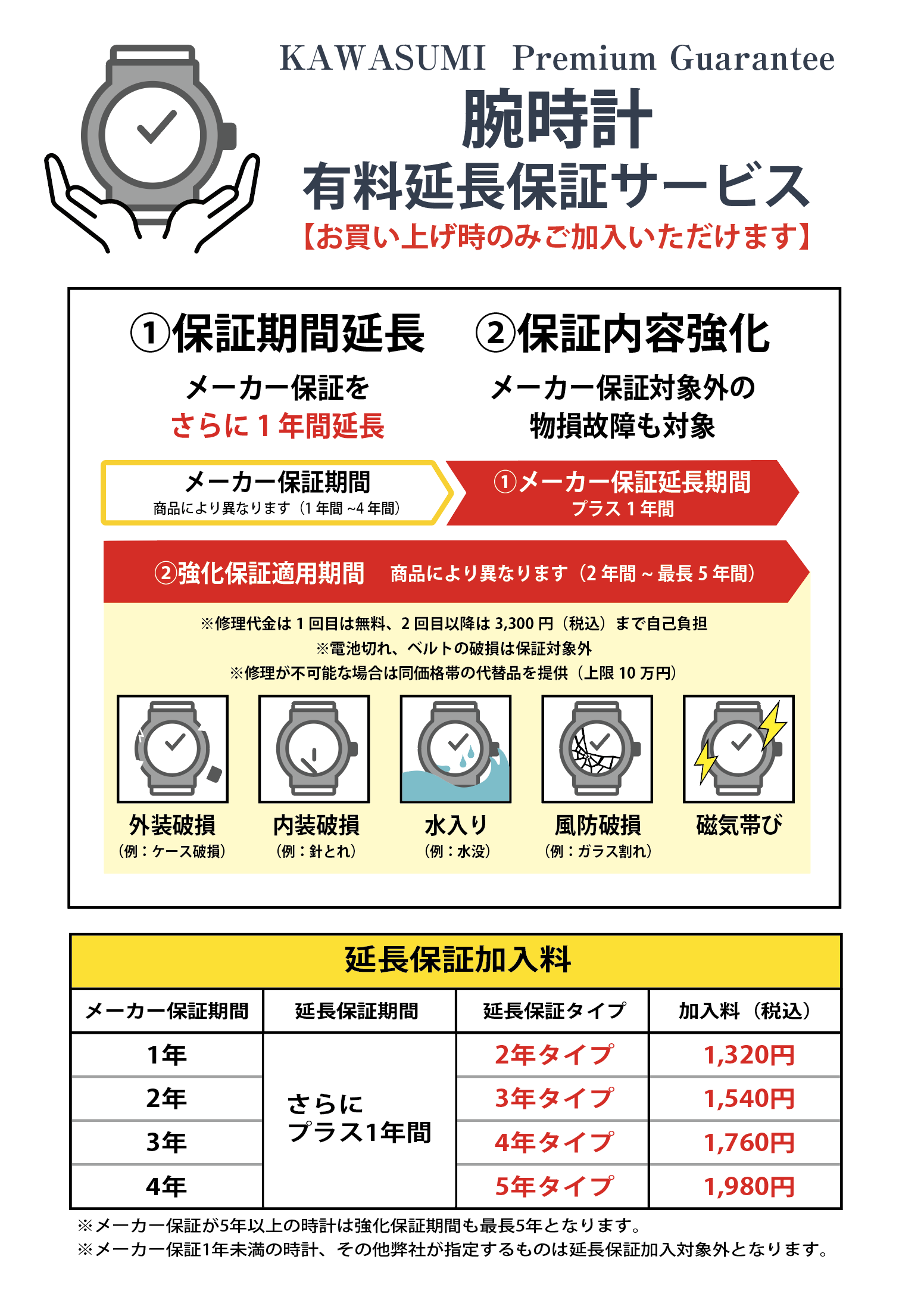 延長保証サービス